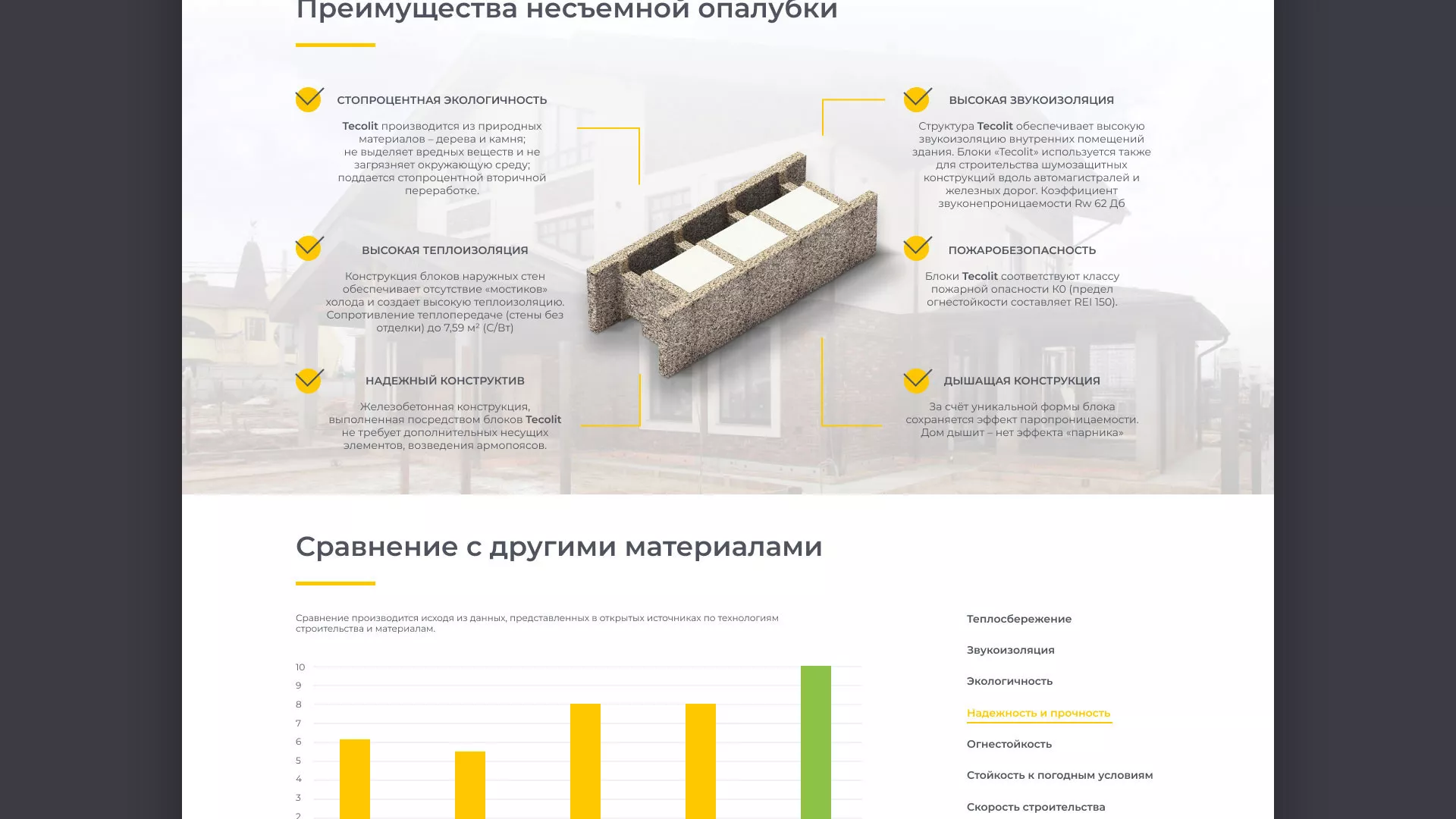 Создание сайта для строительной компании «ЭКОДОМ» в Железногорске-Илимском